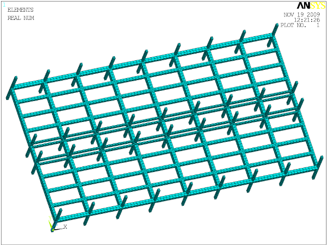 Modèle dynamique FEM de la structure