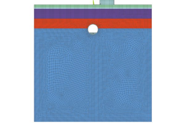 Modèle de propagation - SGP L15-Sud Modèle de propagation - SGP L15-Sud