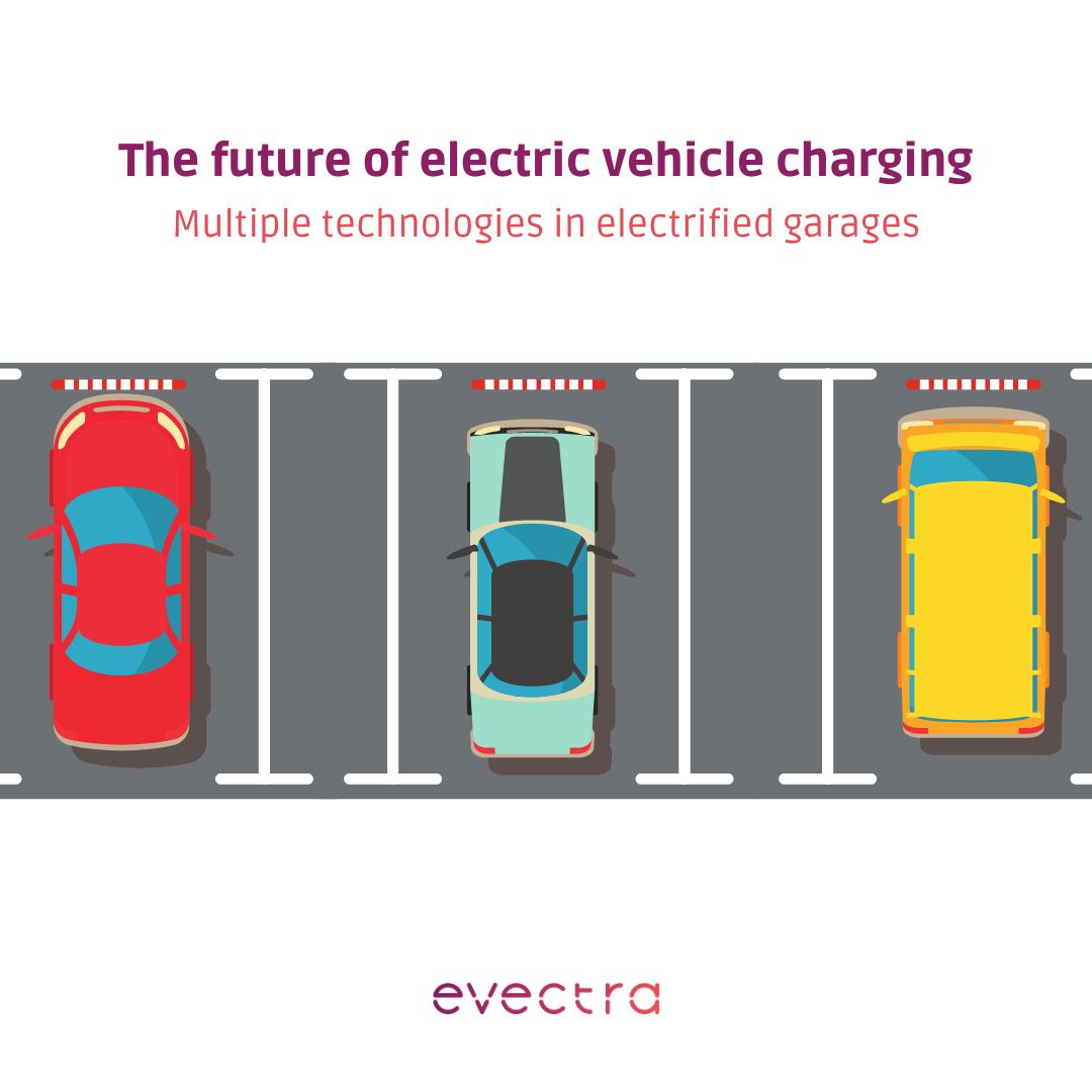 Connecting multiple technologies in electrified garages: The future of electric vehicle charging