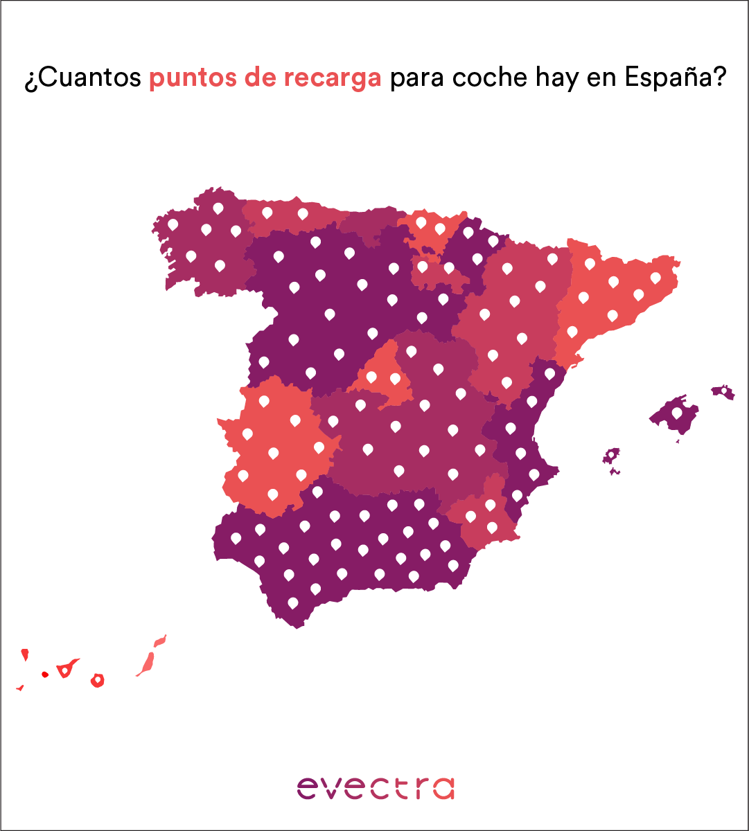 ¿Cuántos puntos de recarga para coches hay en España?