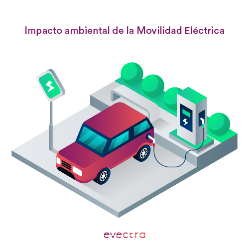 Evaluación del Impacto Ambiental de la Movilidad Eléctrica